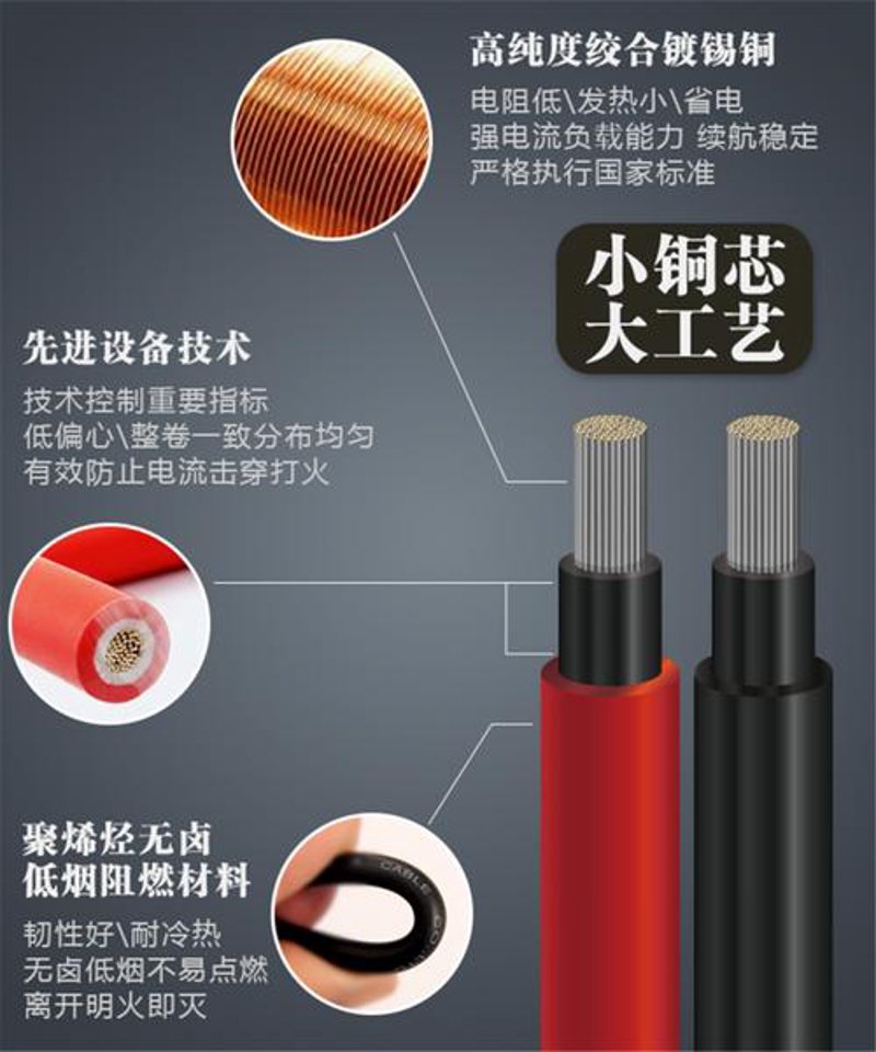 电气设备批发行业的兴盛之路